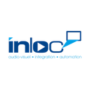 Inloc